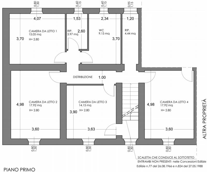 Planimetria 2