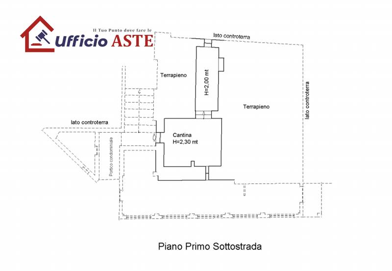 Planimetria 11