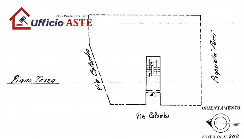Planimetria 3