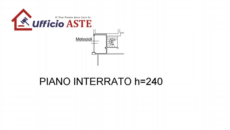Planimetria 4
